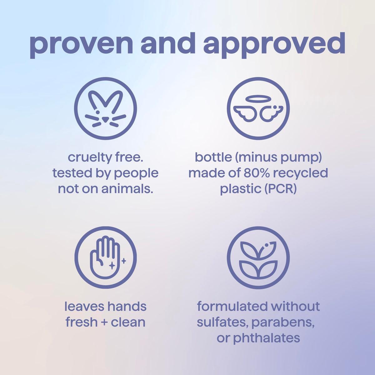 Method ingredients display with jojoba, allantoin, glycerin showcasing skin-supporting benefits