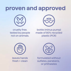 Method ingredients display with jojoba, allantoin, glycerin showcasing skin-supporting benefits
