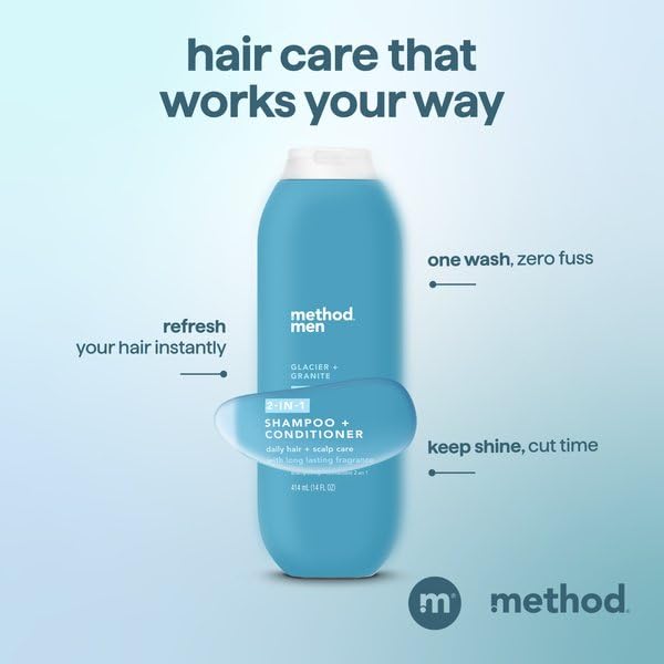 Method close‑up of argan and jojoba oils highlighting nourishing benefit