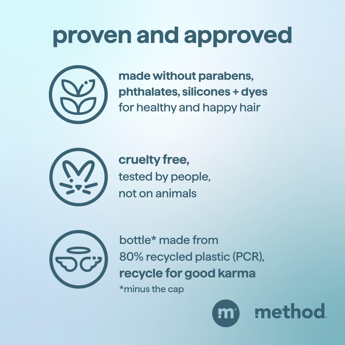 Method bottle in shower being used to show easy lathering benefit