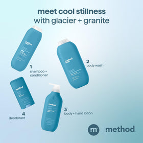 Method three bottle pack arranged to show value and convenience benefit