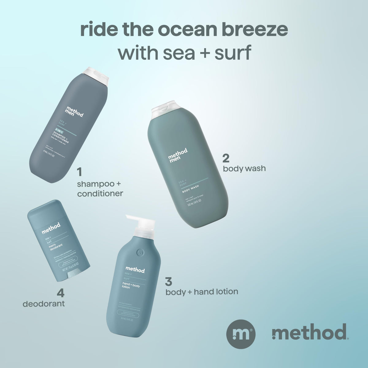 In-shower lifestyle shot with Method bottle showing effortless daily routine benefit