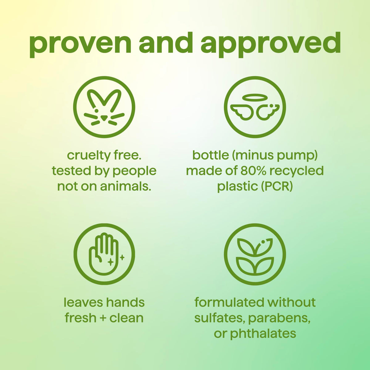 Method mindful matcha bottle with PCR mark showing recycled plastic benefit