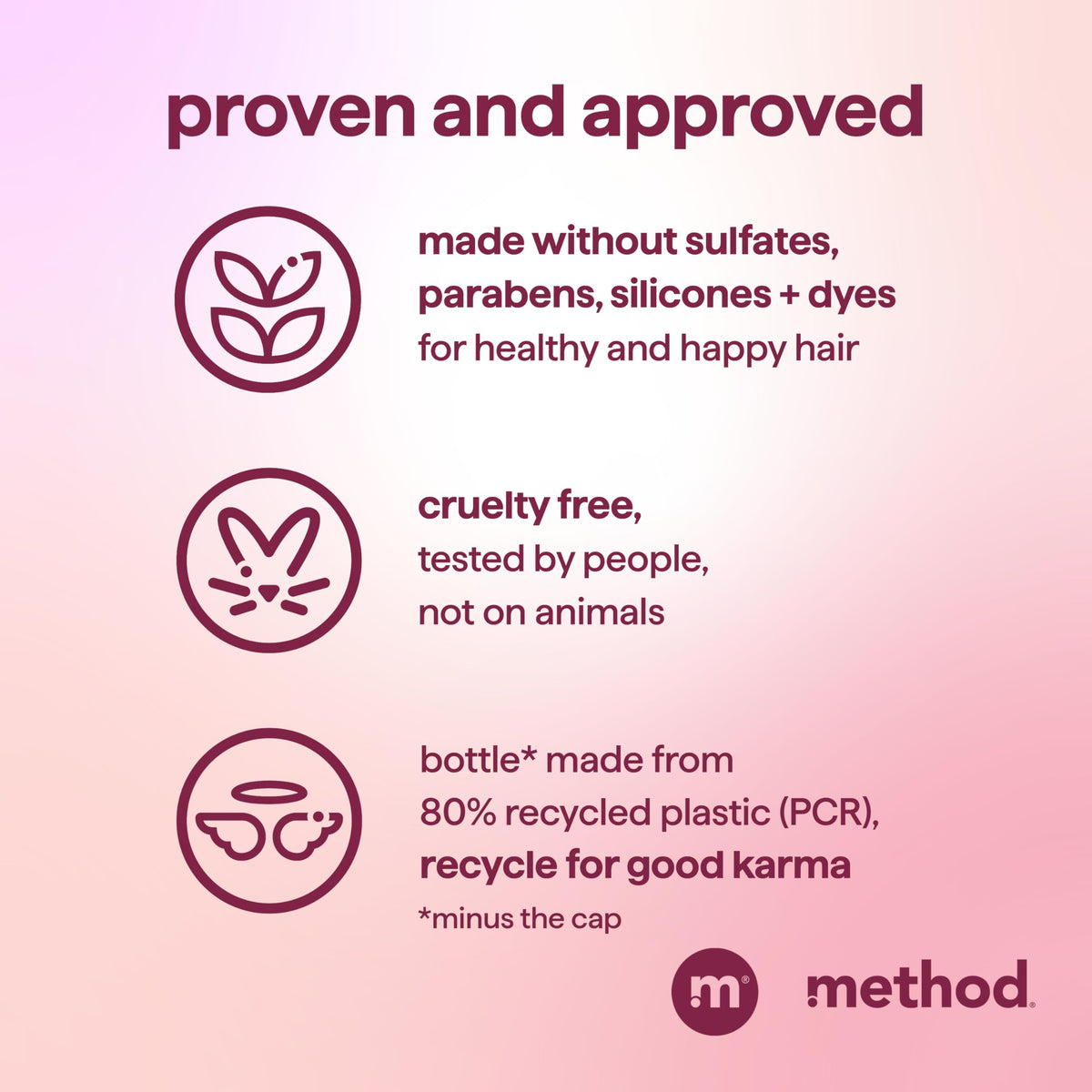 Method bottle with recycled plastic callout illustrating eco-friendly packaging advantage
