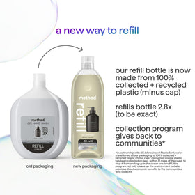 Method pouring refill into pump bottle demonstrating easy refill and less waste