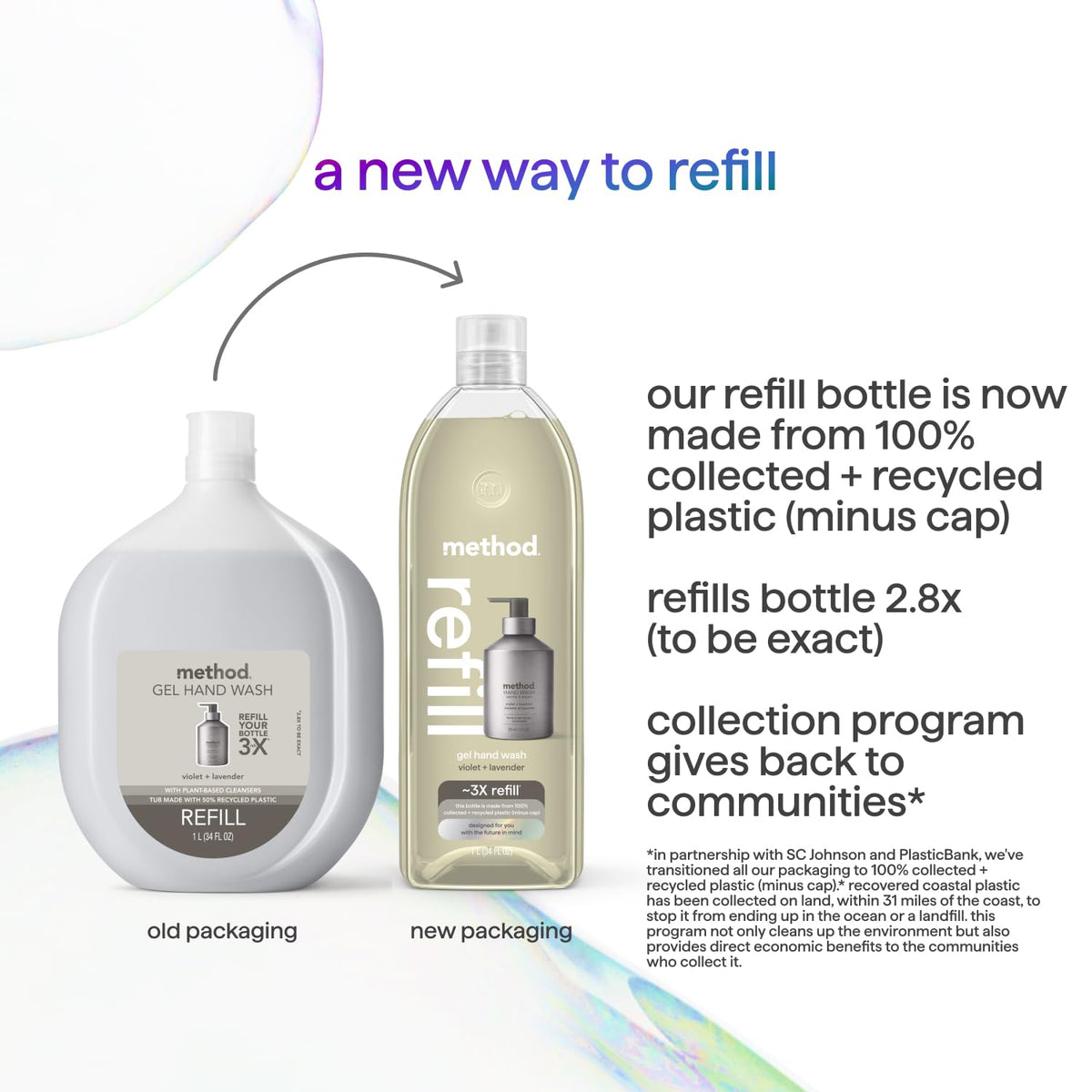Method refill next to pump bottle shows refill volume and savings