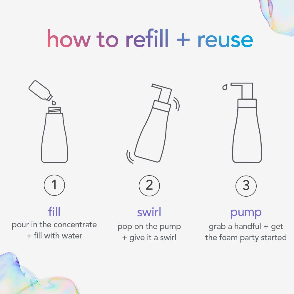 Method diluted foaming hand wash in pump being dispensed for easy everyday use