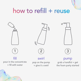 Method diluted foaming hand wash in pump being dispensed for easy everyday use
