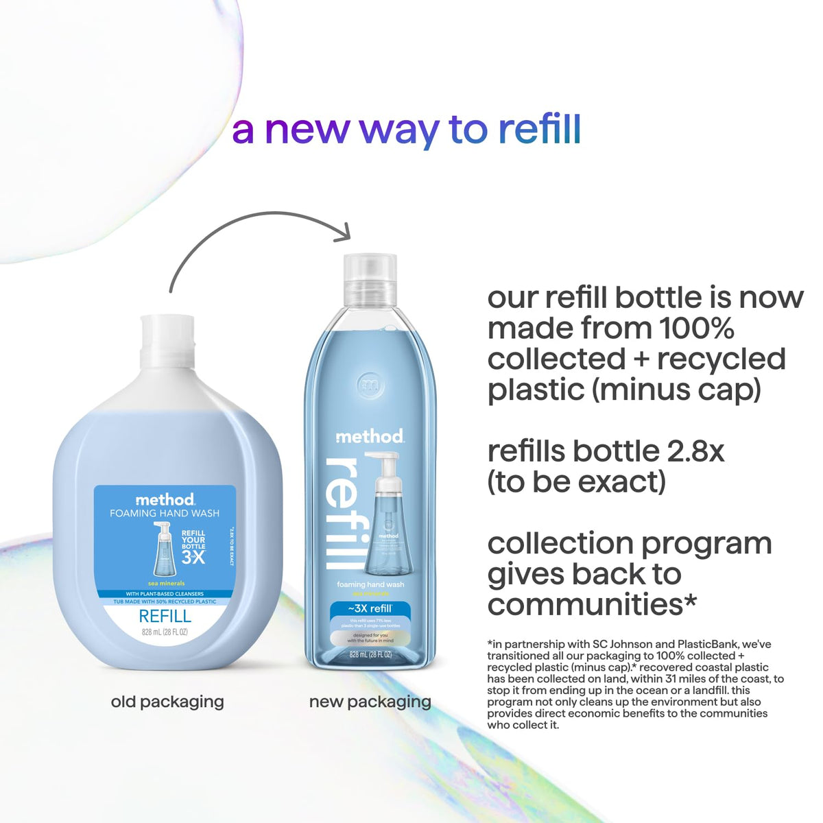 Method Sea Minerals foamy texture on hands showing soft, cleansing suds