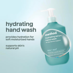 Method pump close-up highlighting easy dispensing and reduced waste