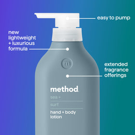 Method lotion texture pour detail showing smooth formula that absorbs quickly