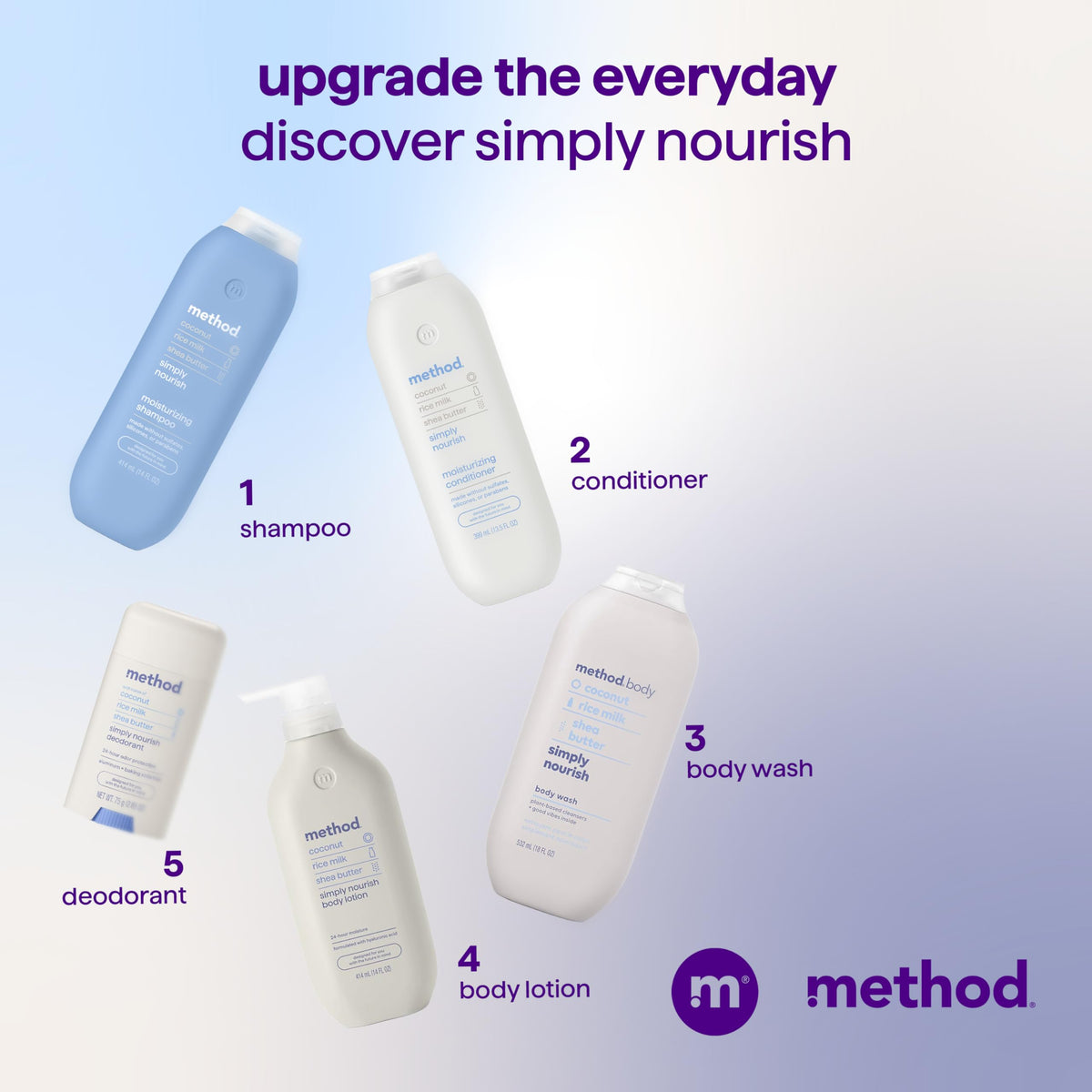 Method before and after hair view showing smoother, hydrated benefit