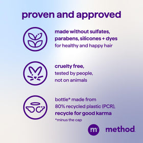 Method conditioner being applied in shower to demonstrate in-use hydration benefit