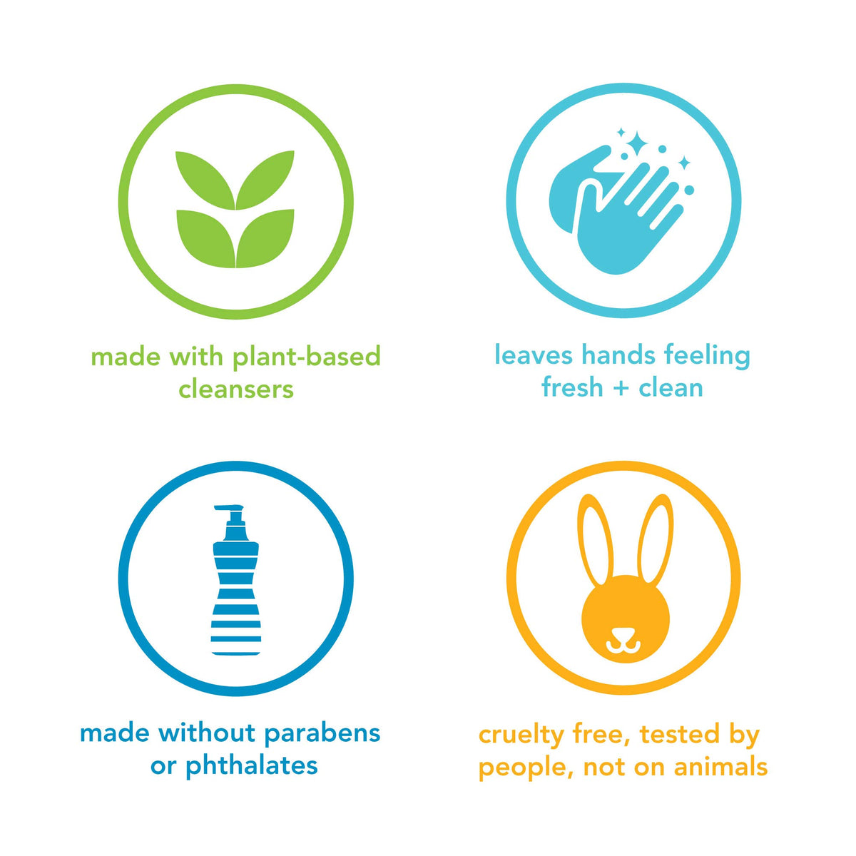 Method label details showing ingredient callouts and recyclable packaging benefit