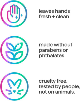 Method on a bathroom counter in use illustrating aesthetic and sustainability benefit