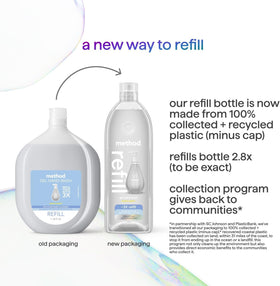 Method size comparison beside a hand shows large 34 oz value benefit