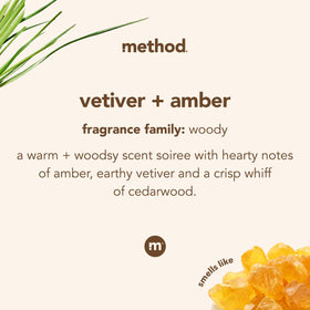 Method vetiver + amber pump detail highlighting removable pump for easy refills