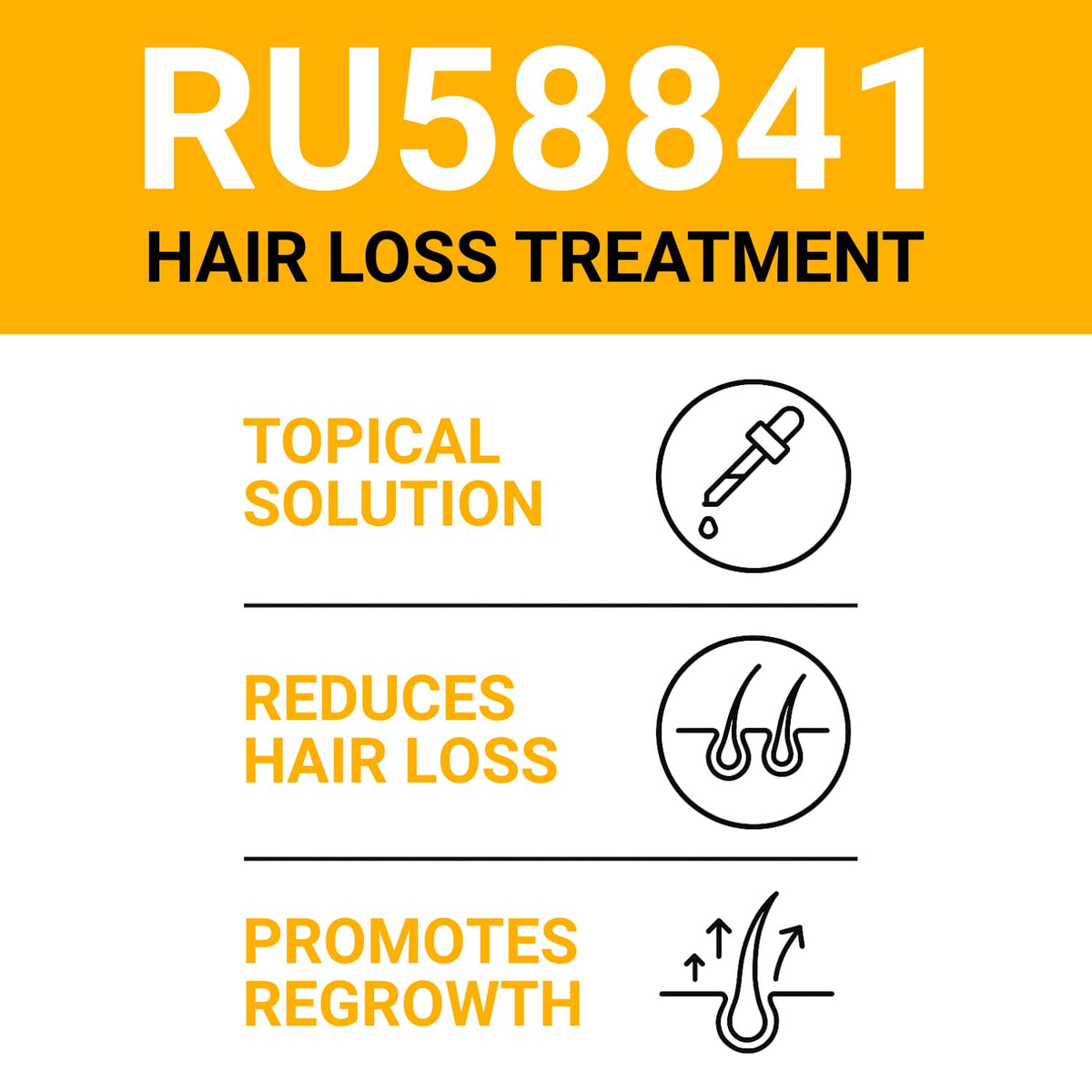 Mettle Mane dropper applying solution to scalp for targeted DHT-blocking benefit