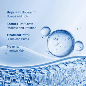 METYOU applied to bikini area showing gentle care and reduced irritation benefit