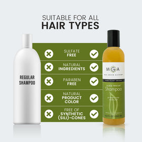 Max Green Alchemy in bathroom lifestyle use portraying easy everyday application
