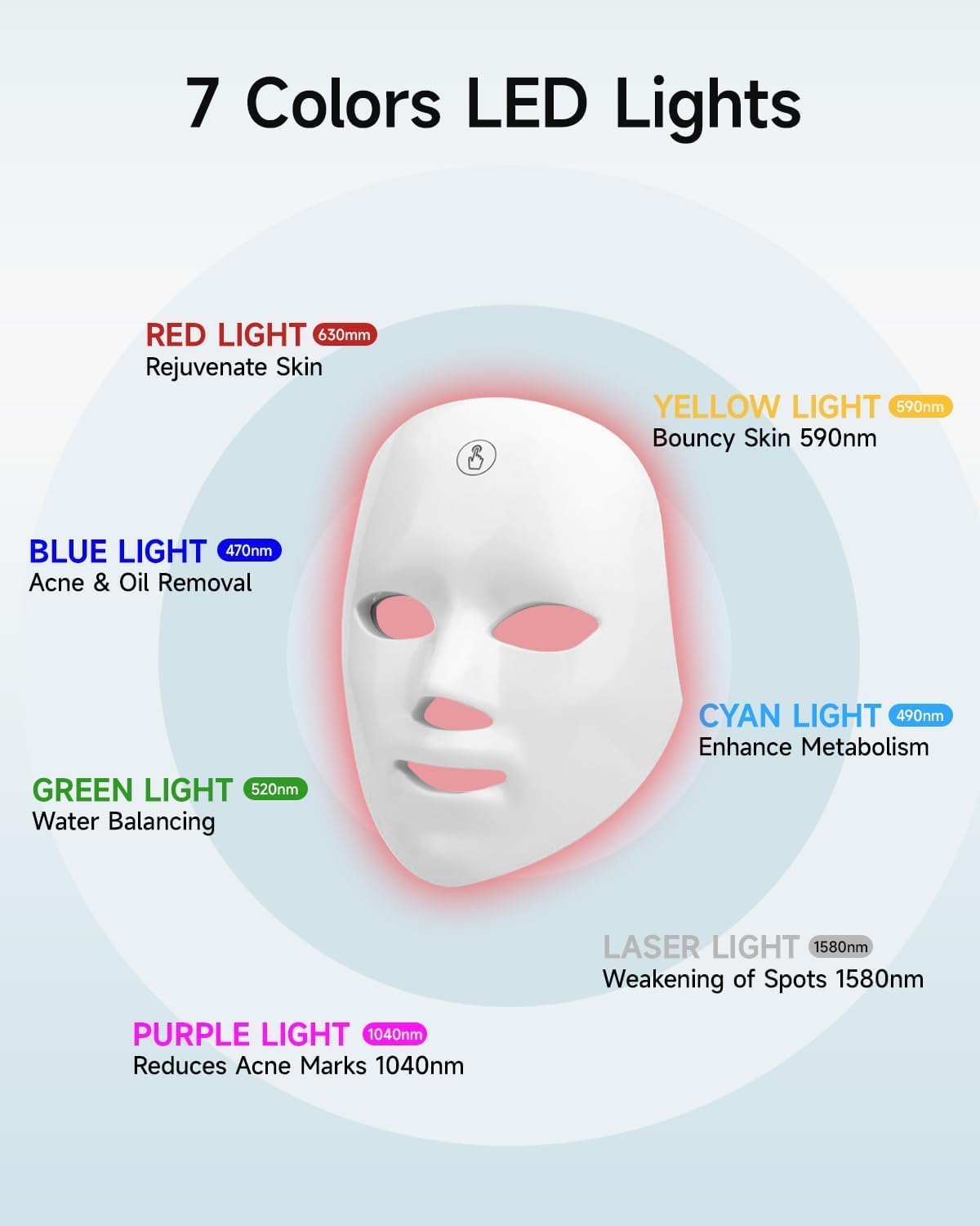 MIBIITTY protective eye shield detail demonstrating safe eye protection