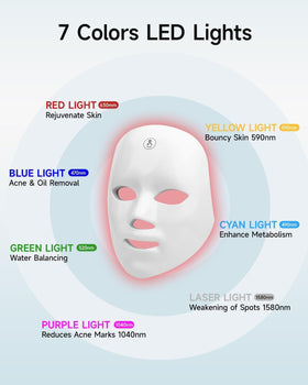 MIBIITTY protective eye shield detail demonstrating safe eye protection