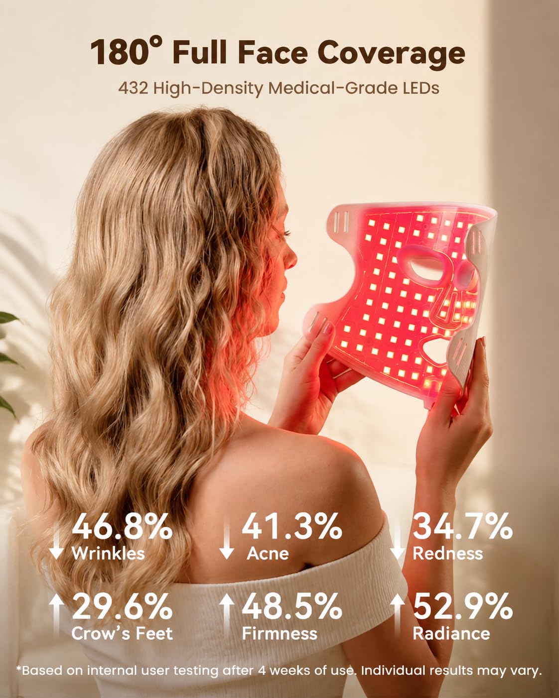 MICEYLIVE side profile fit on face demonstrating flexible silicone comfort and secure wear