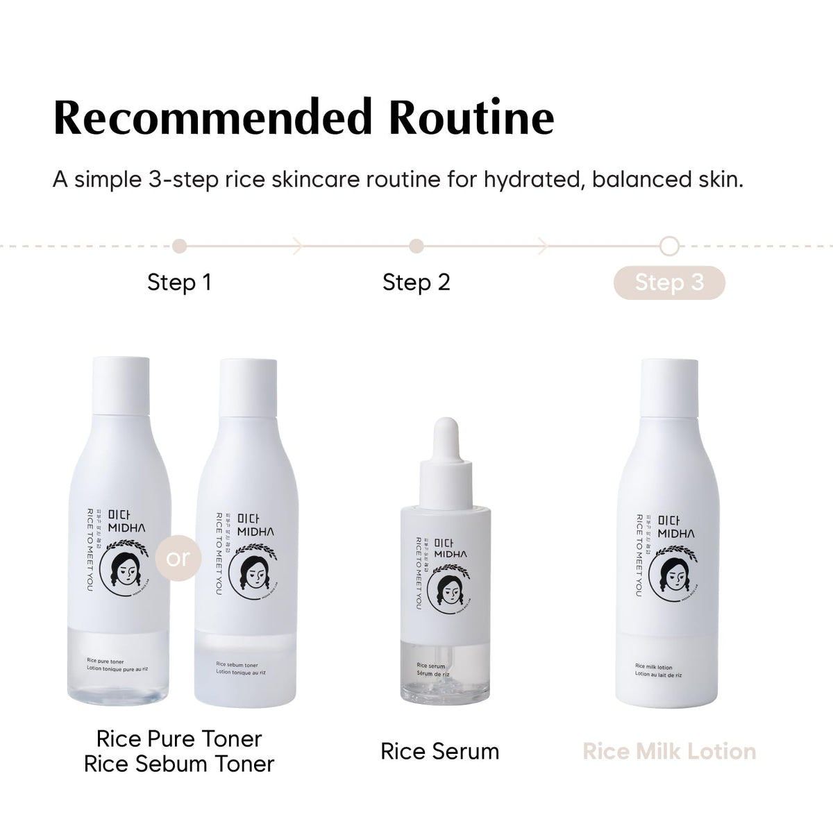 MIDHA botanical extracts flatlay, emphasizes soothing plant-derived ingredients