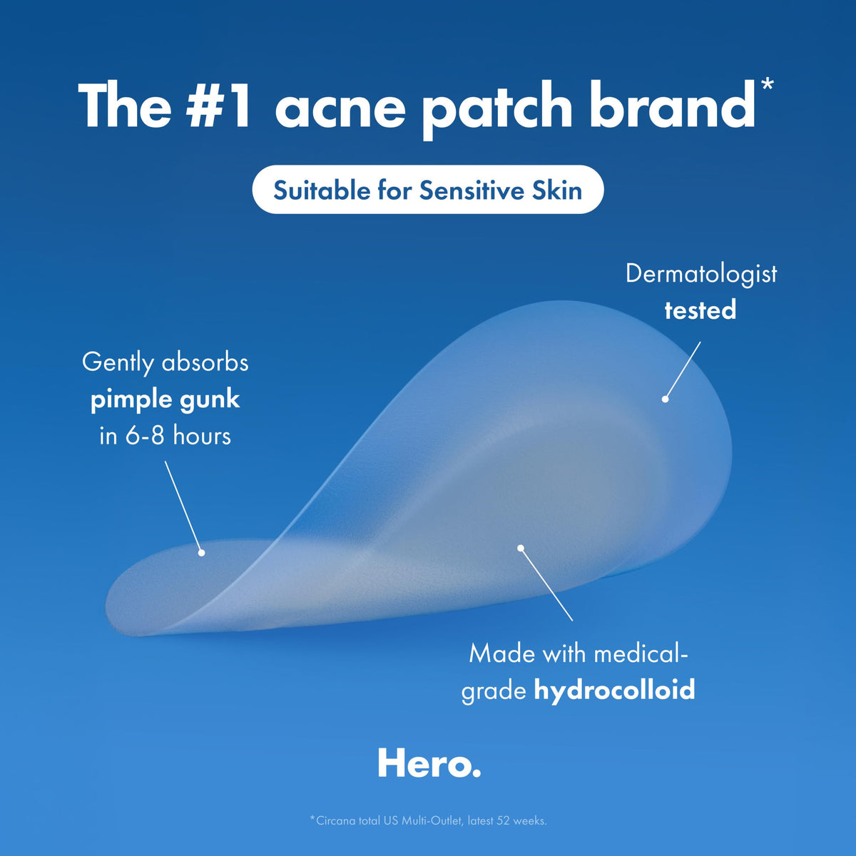 Mighty Patch next to a hand showing medium and small size comparison