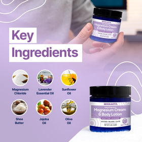 MIGRASTIL ingredient label closeup showing magnesium chloride concentration