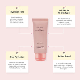 MIGUHARA peeled-off mask sheet detail demonstrating easy removal benefit