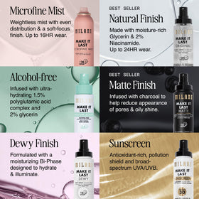 Milani in a beauty bag portraying convenience and all-day protection benefit