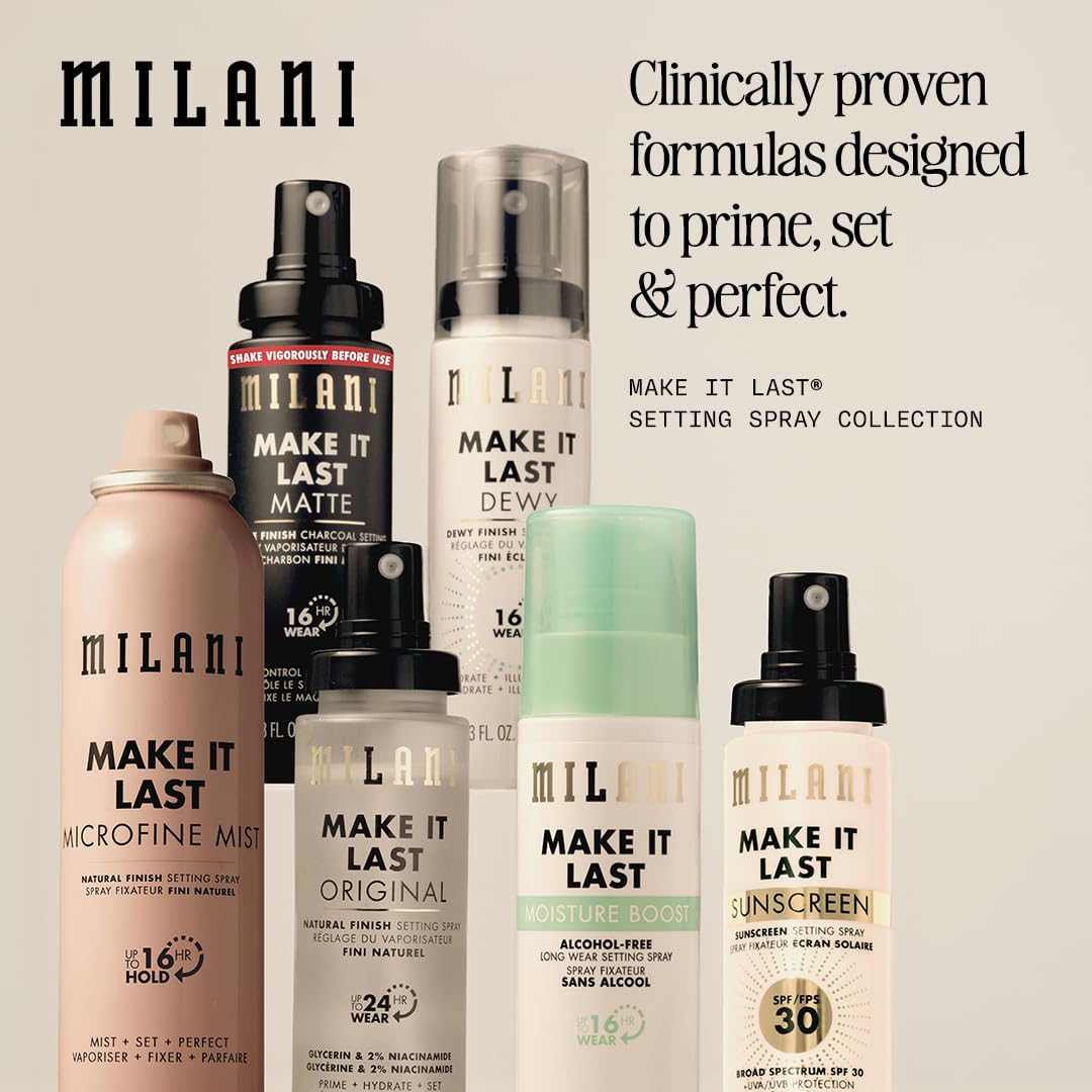 Milani before and after comparison showing reduced shine and longer-lasting makeup effect