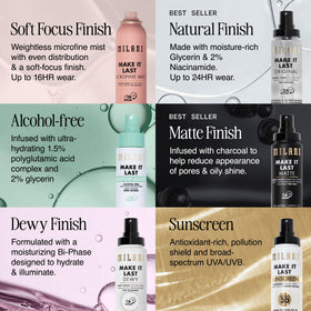 Milani mist spraying over finished makeup for longwear and glow boost