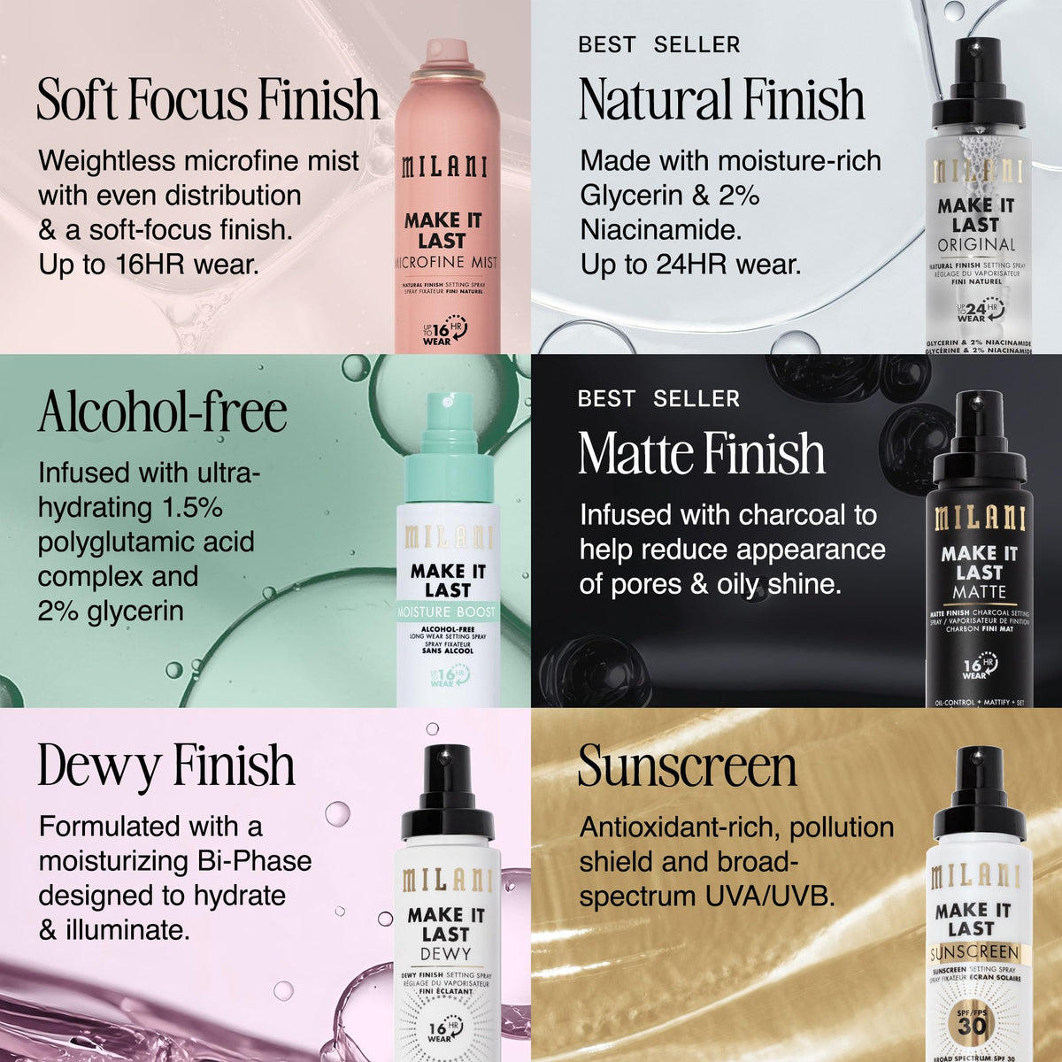 Milani bottle in beach bag suggesting on-the-go protection and reapplication ease