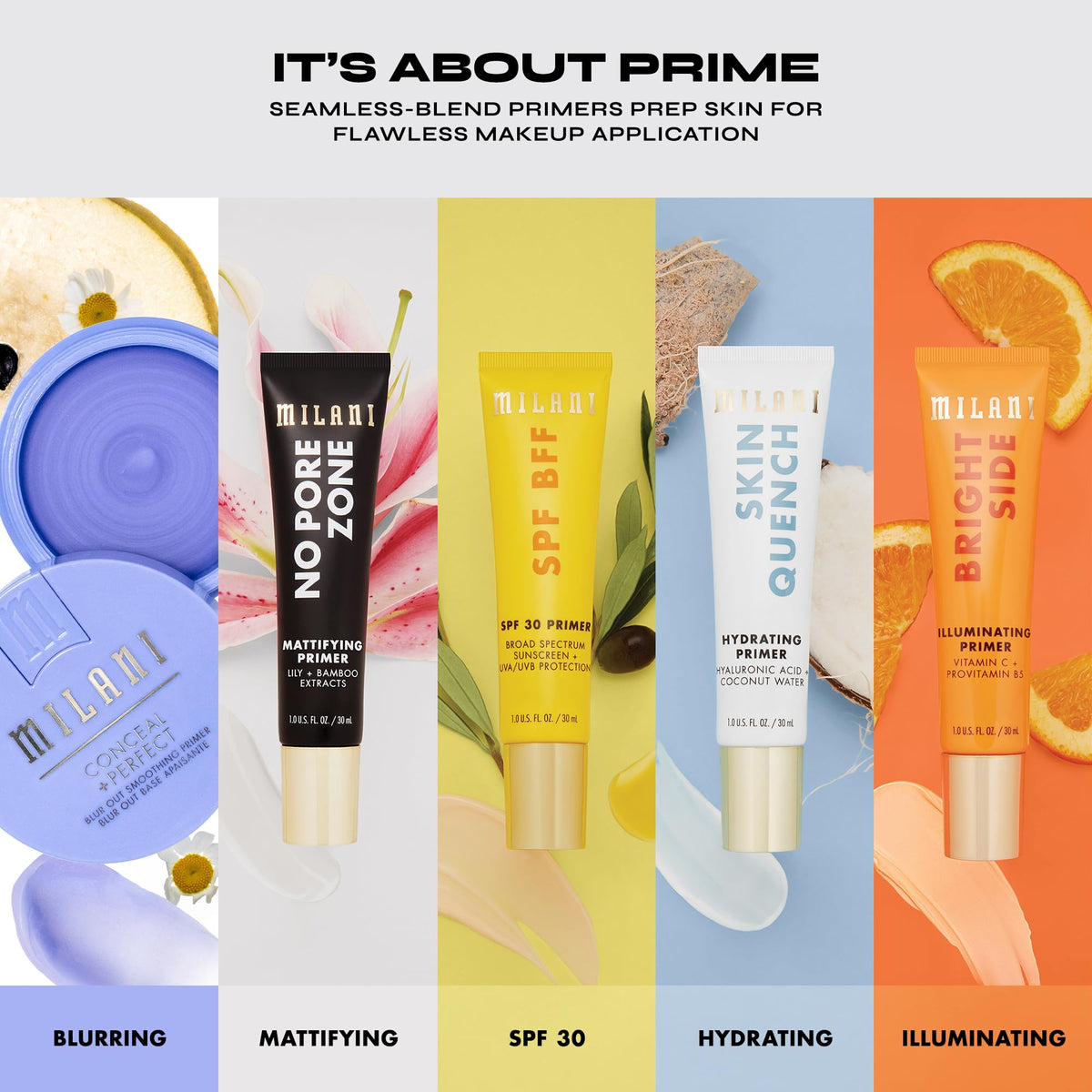 Milani primer split-face before and after showing visible pore blurring benefit