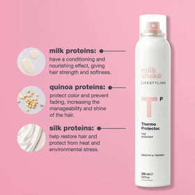 milk_shake quinoa and milk proteins ingredients visual highlighting strength benefit