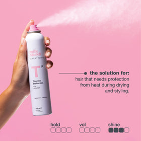 milk_shake spray nozzle close-up illustrating precise, even application benefit