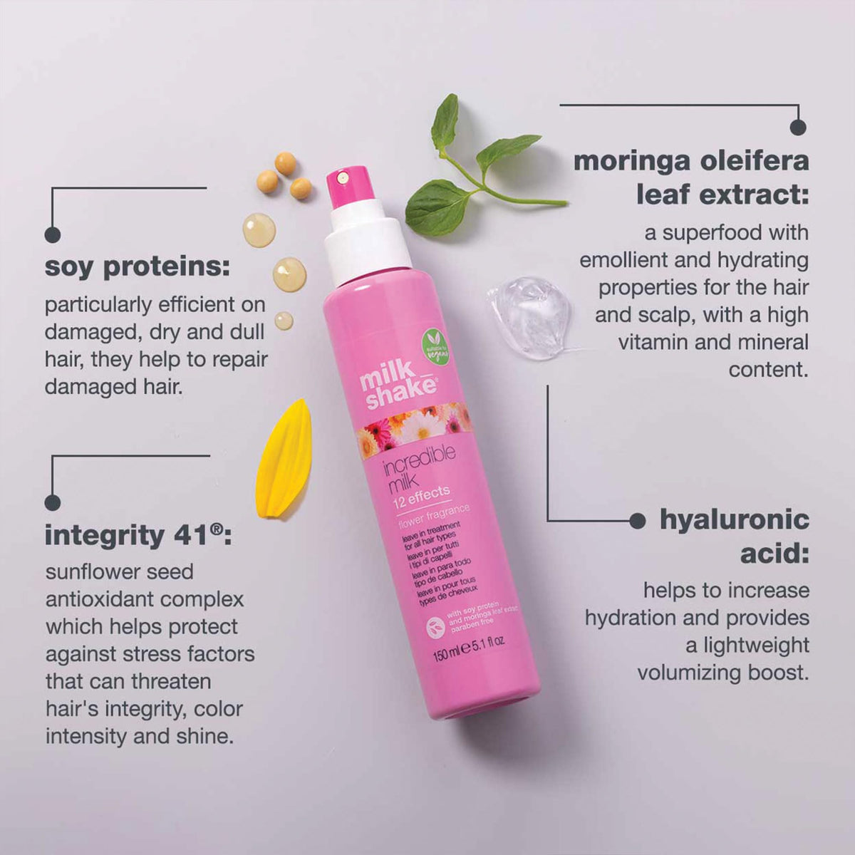 milk_shake fine mist in air, demonstrating lightweight coverage and quick absorption
