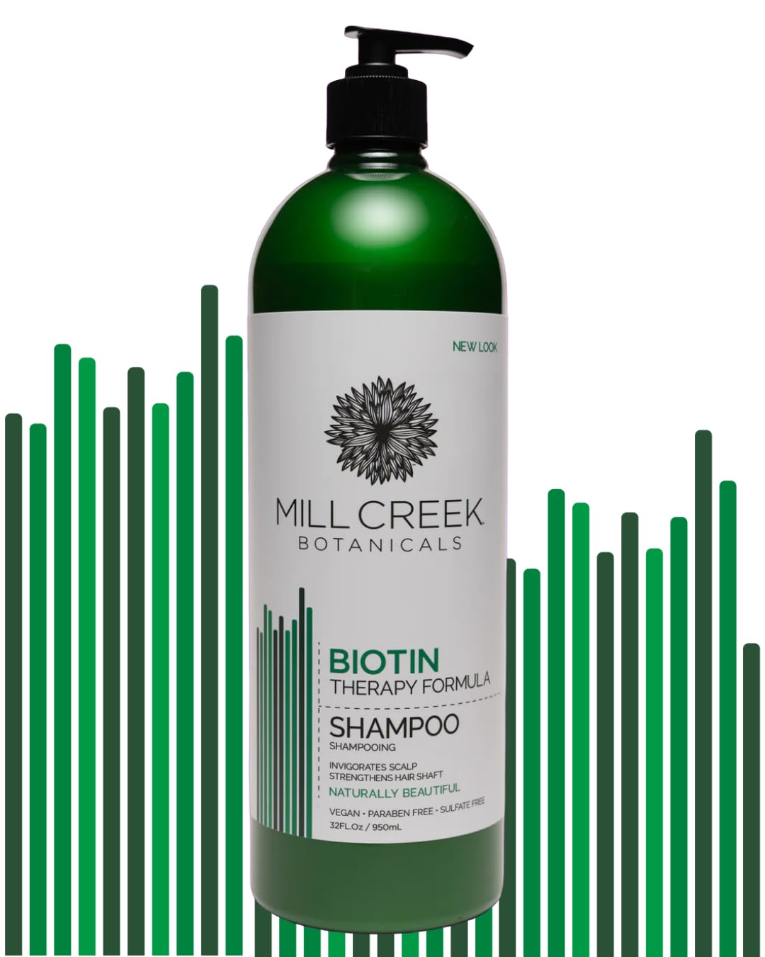 Mill Creek biotin shampoo pump and cap detail for easy one-handed dispensing