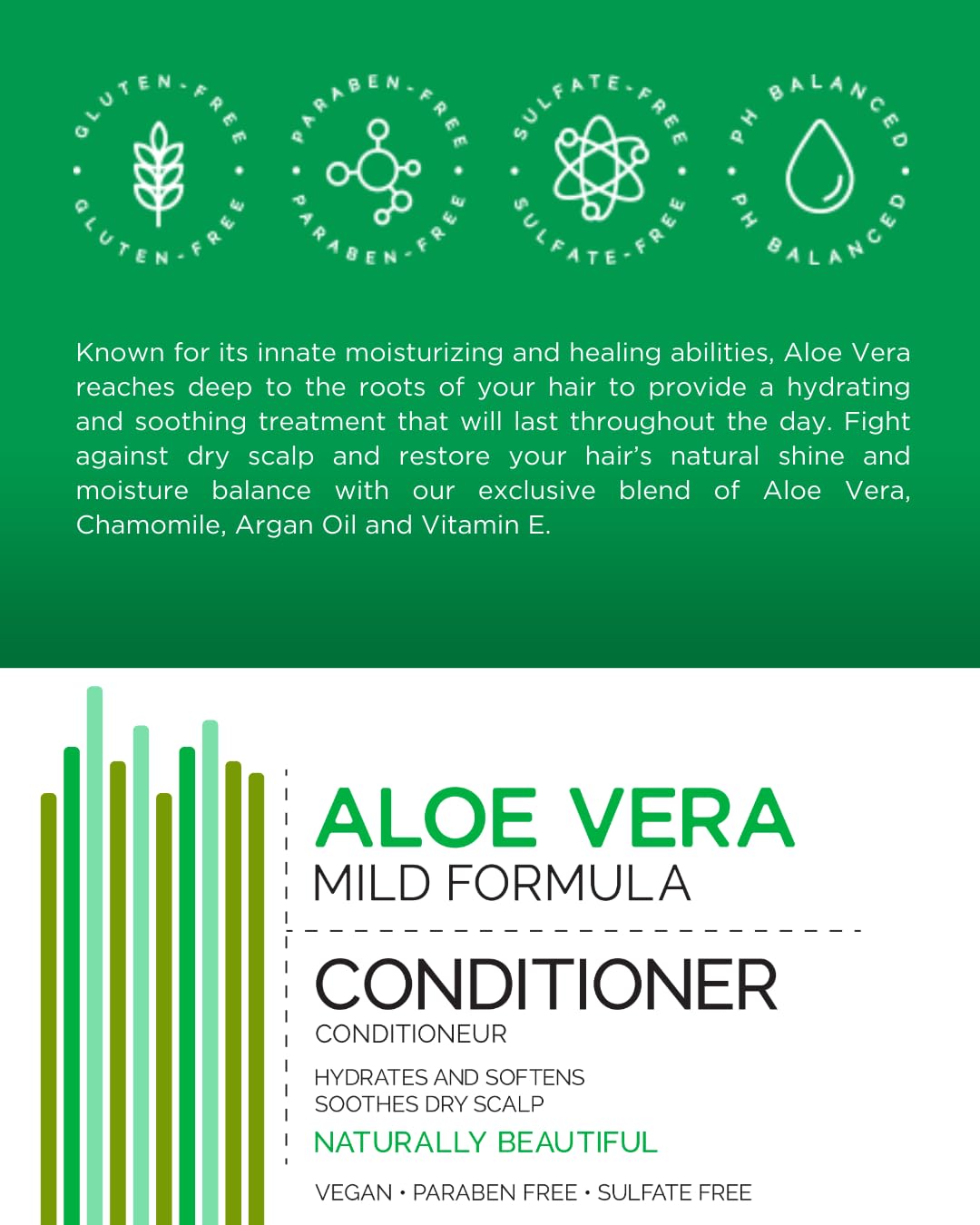 Mill Creek conditioner cream close-up showing rich texture for detangling and shine