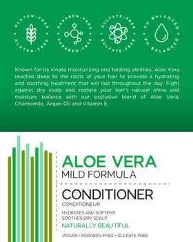 Mill Creek conditioner cream close-up showing rich texture for detangling and shine