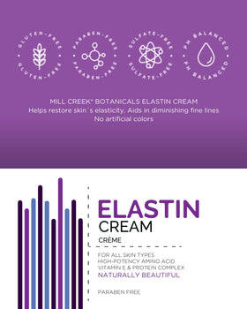 Mill Creek elastin cream texture close-up illustrating smooth consistency for easy absorption