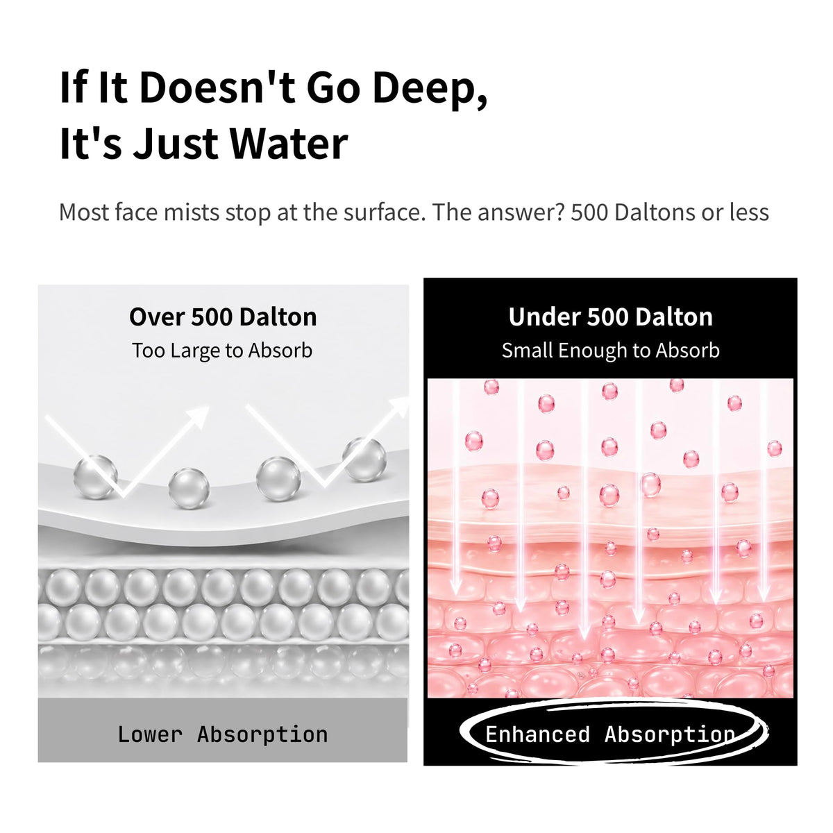 millimilli mist applied to face for instant hydration and plumpness