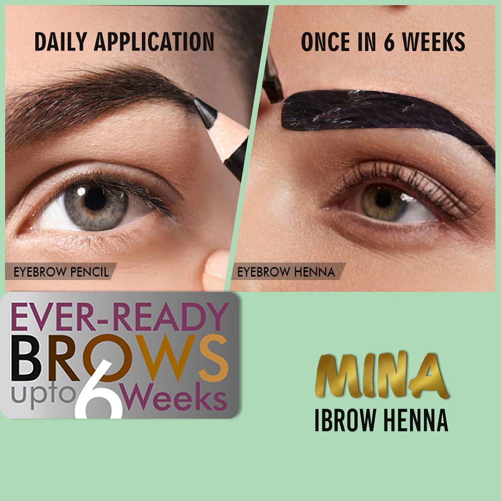 MinaiBrow powder mixed with water into a smooth tint paste benefit