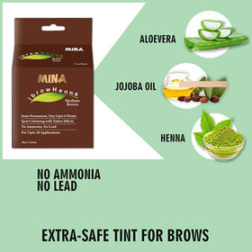 MinaiBrow kit contents and size layout demonstrating everything included