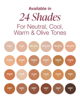 Mineral Fusion swatch on fair cool skin illustrating pink/red undertone match