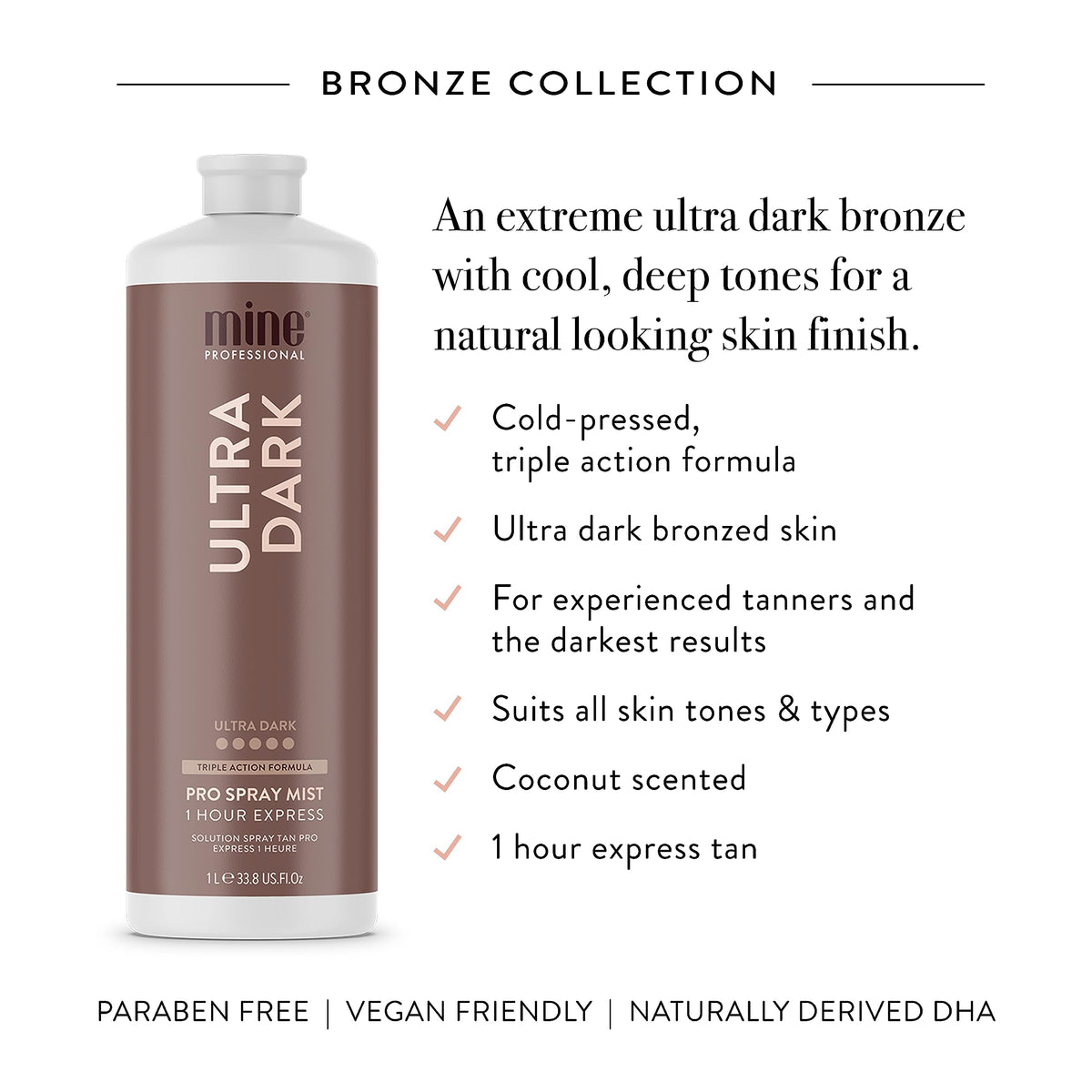MINETAN BODY.SKIN fine mist being applied to back delivering fast-developing bronze