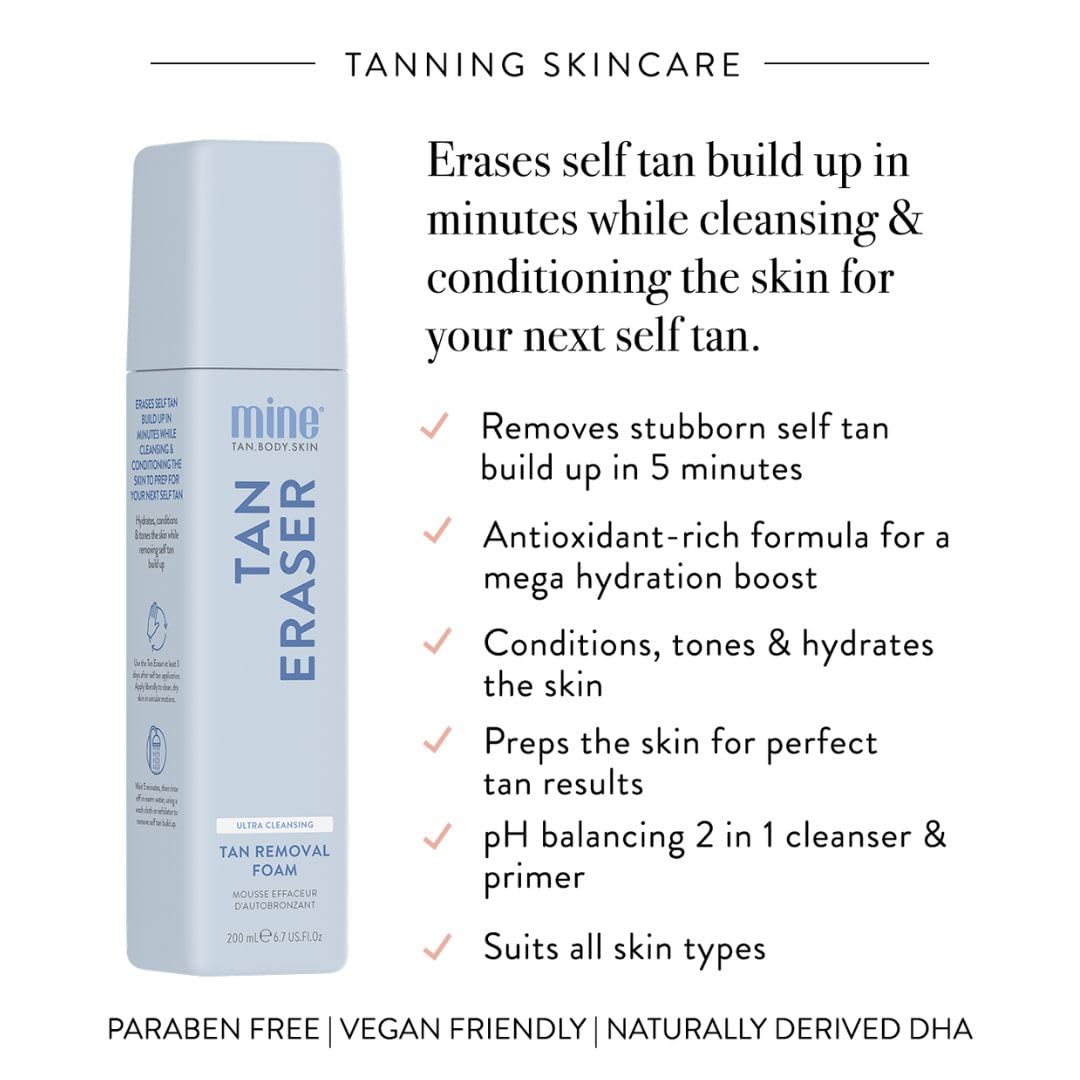 MINETAN BODY.SKIN close-up foam lather on skin showing gentle pigment lift