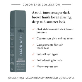 MINETAN BODY.SKIN close label view highlighting safe ingredients